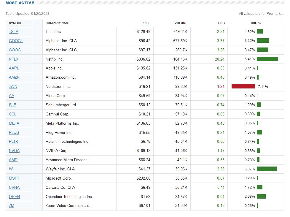 2023-qv-gdaxi-dj-gold-eurusd-jpy 1352468