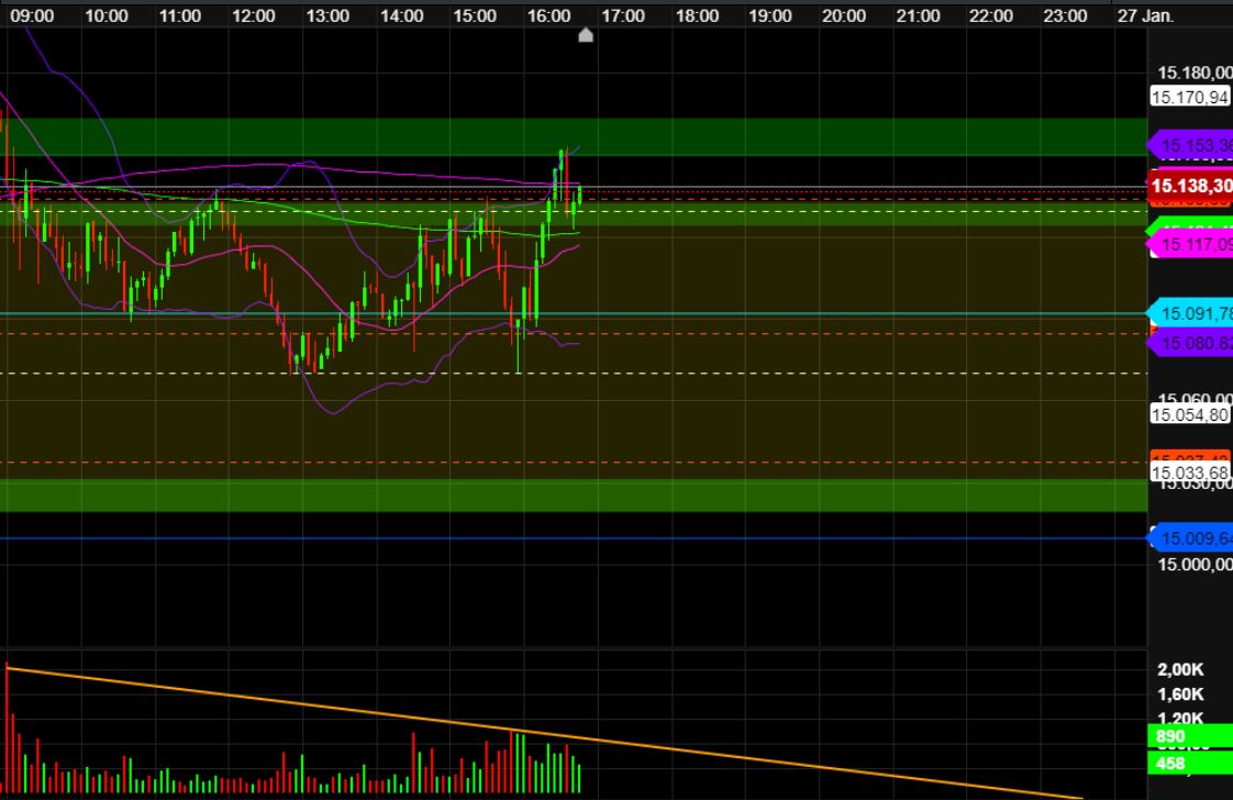 2023-qv-gdaxi-dj-gold-eurusd-jpy 1353565