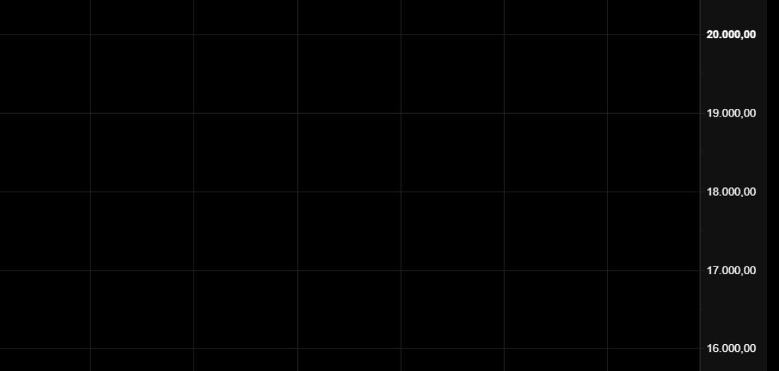 2023-qv-gdaxi-dj-gold-eurusd-jpy 1353761