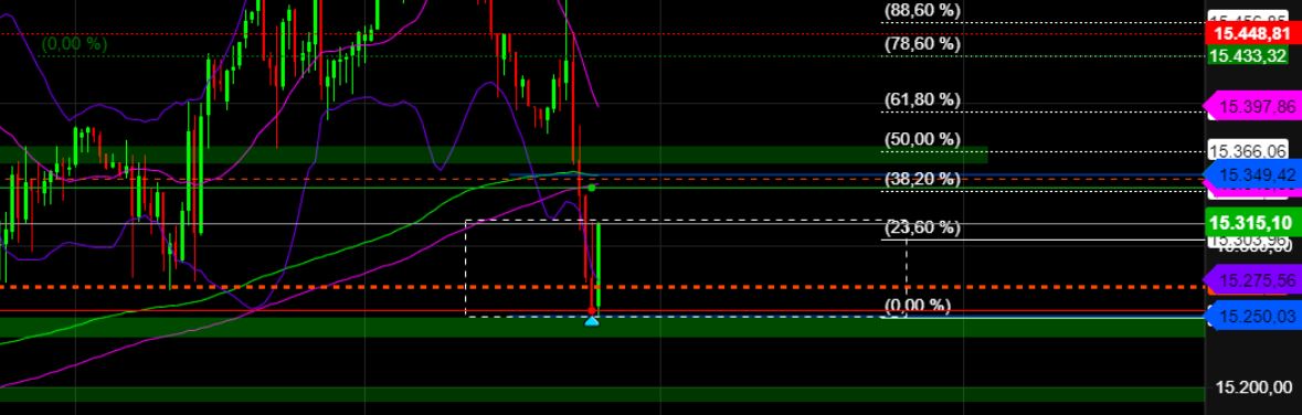 2023-qv-gdaxi-dj-gold-eurusd-jpy 1356624