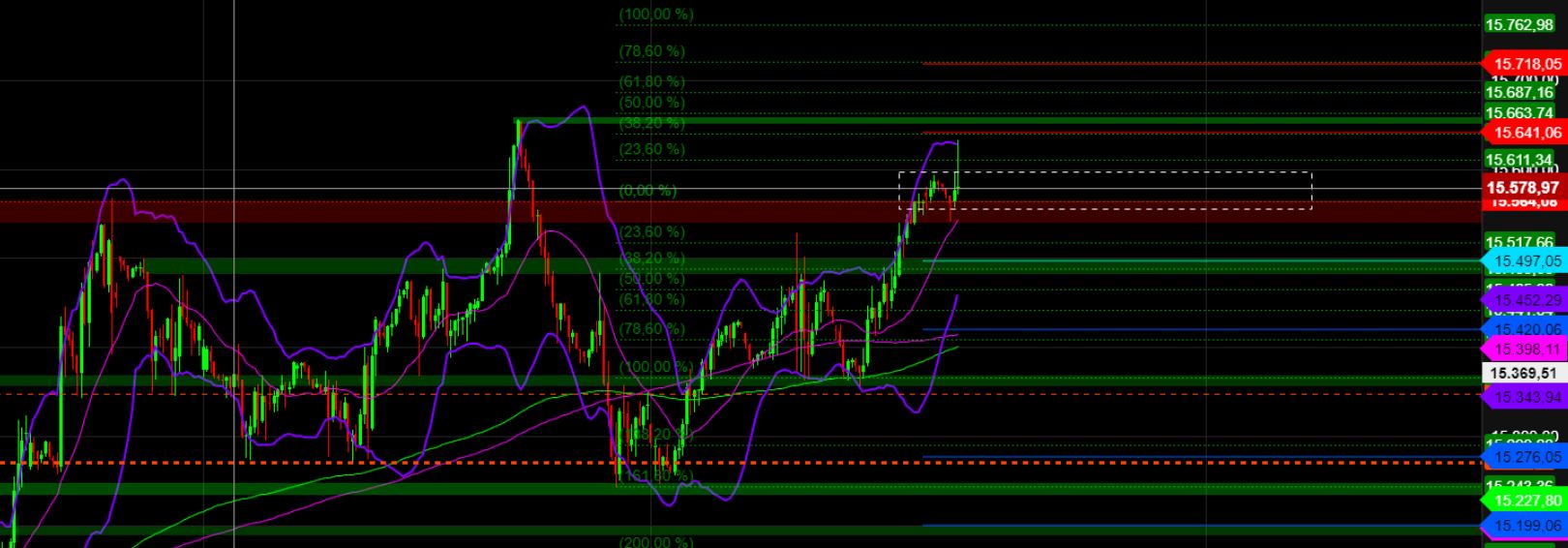 2023-qv-gdaxi-dj-gold-eurusd-jpy 1357615