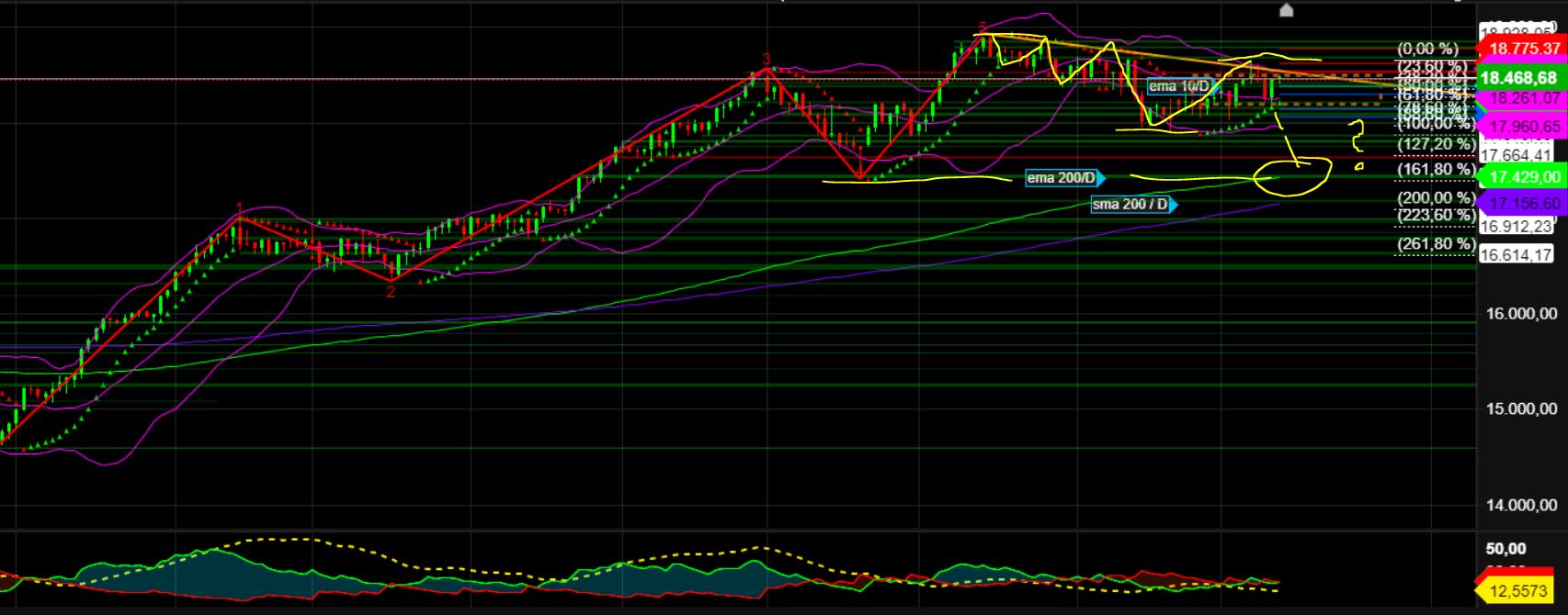 2024-QV-GDAXi-DJ-GOLD-EURUSD-JPY 1438276