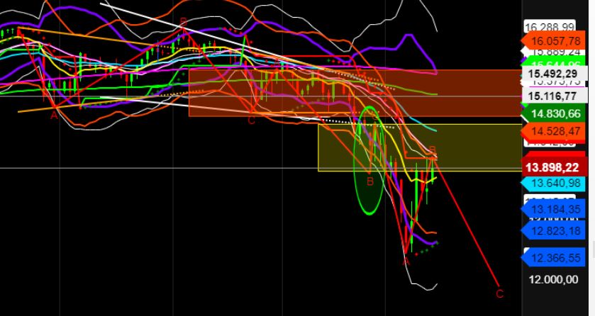 2022 QV-GDAXi-DJ-GOLD-EURUSD-JPY 1304479