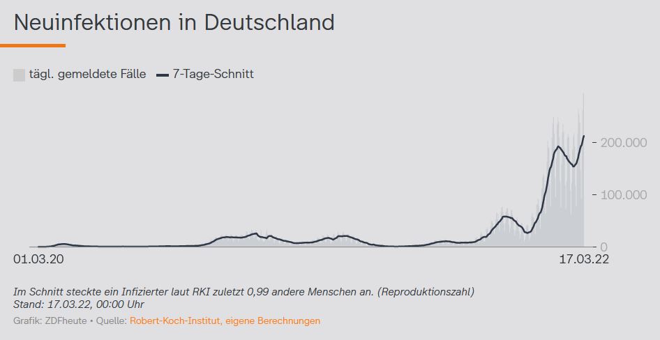 2022 QV-GDAXi-DJ-GOLD-EURUSD-JPY 1304994