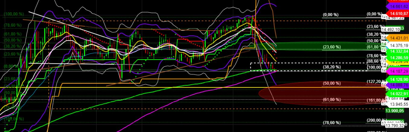 2022 QV-GDAXi-DJ-GOLD-EURUSD-JPY 1306247