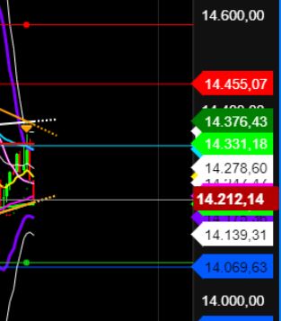 2022 QV-GDAXi-DJ-GOLD-EURUSD-JPY 1306323