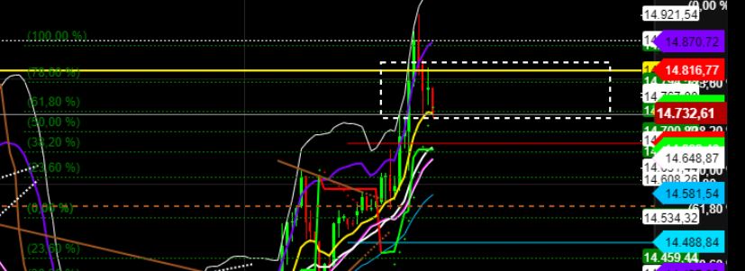 2022 QV-GDAXi-DJ-GOLD-EURUSD-JPY 1307078