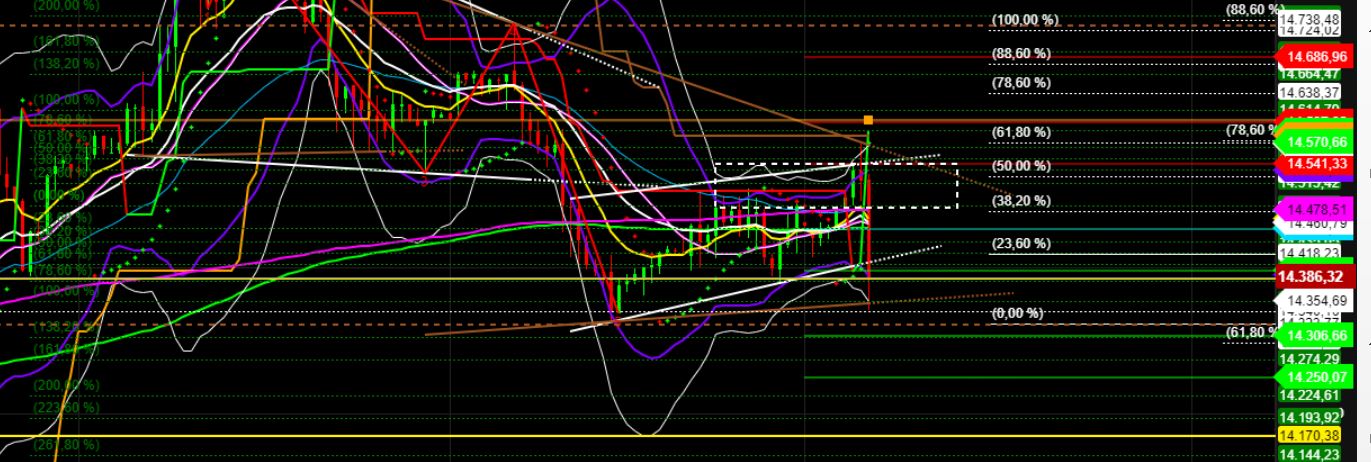 2022 QV-GDAXi-DJ-GOLD-EURUSD-JPY 1307978