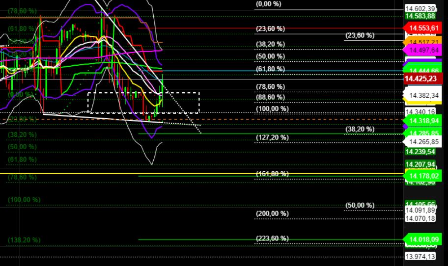 2022 QV-GDAXi-DJ-GOLD-EURUSD-JPY 1308410