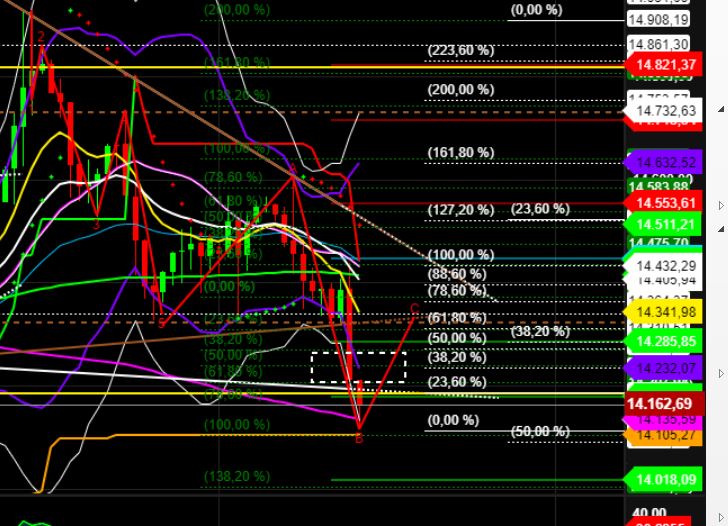 2022 QV-GDAXi-DJ-GOLD-EURUSD-JPY 1308491