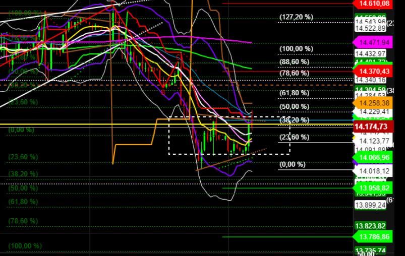 2022 QV-GDAXi-DJ-GOLD-EURUSD-JPY 1308635