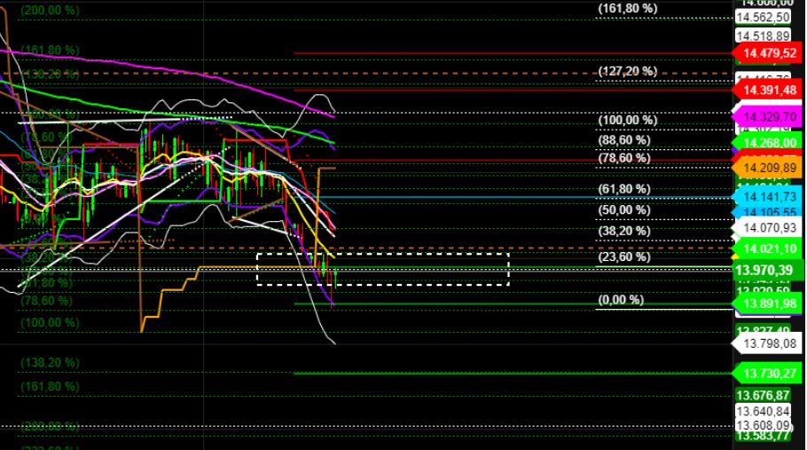2022 QV-GDAXi-DJ-GOLD-EURUSD-JPY 1309615