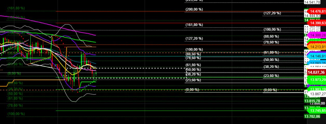 2022 QV-GDAXi-DJ-GOLD-EURUSD-JPY 1309729