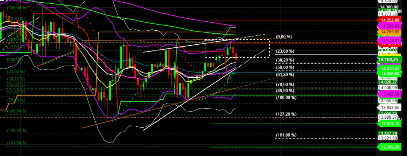 2022 QV-GDAXi-DJ-GOLD-EURUSD-JPY 1309933