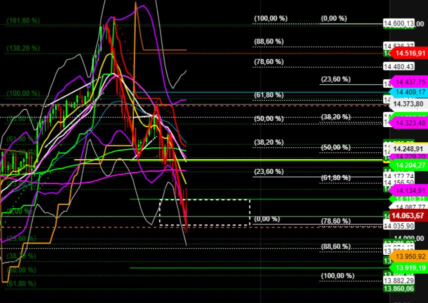 2022 QV-GDAXi-DJ-GOLD-EURUSD-JPY 1311328