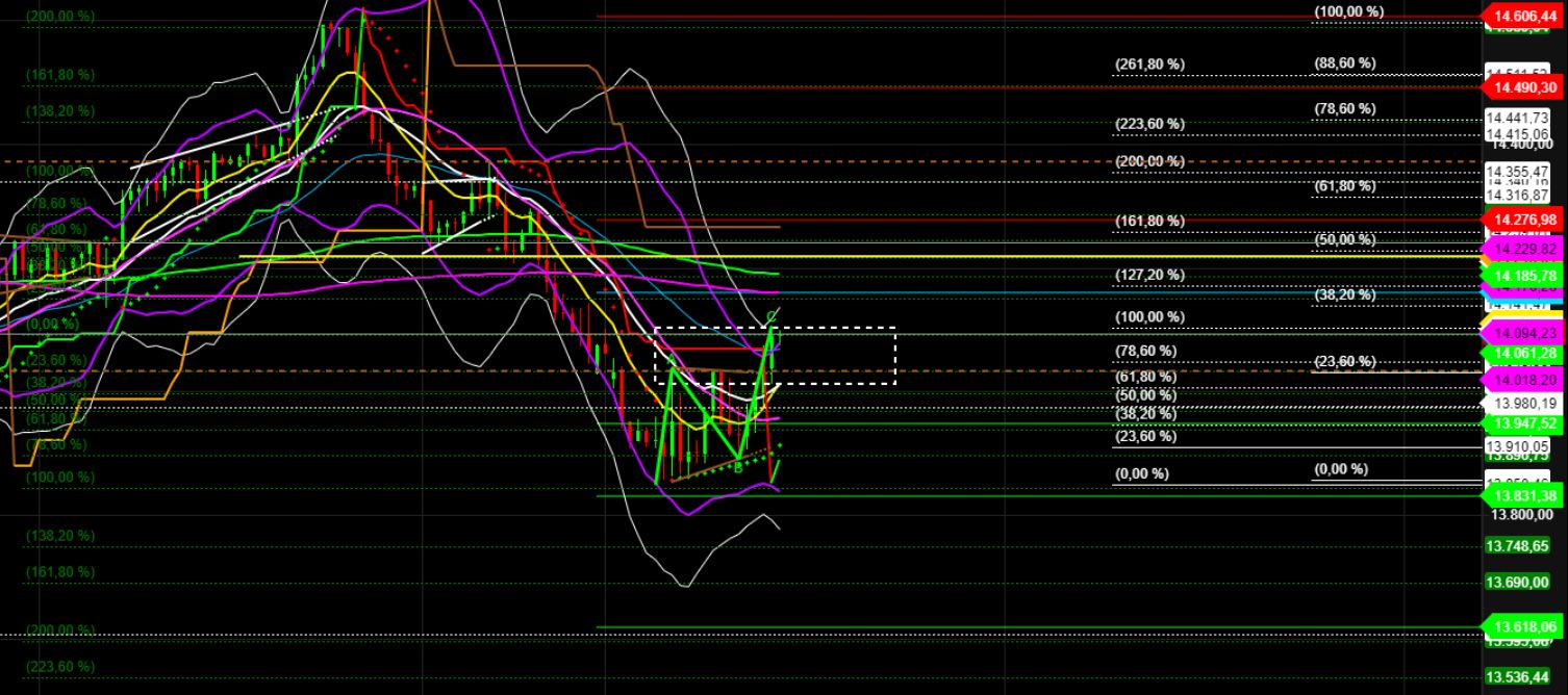 2022 QV-GDAXi-DJ-GOLD-EURUSD-JPY 1311550