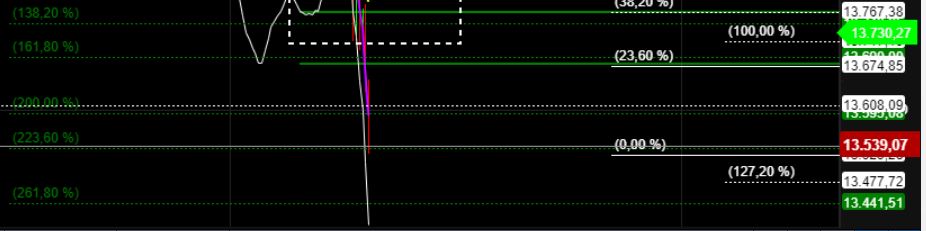 2022 QV-GDAXi-DJ-GOLD-EURUSD-JPY 1311745