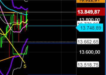 2022 QV-GDAXi-DJ-GOLD-EURUSD-JPY 1311947
