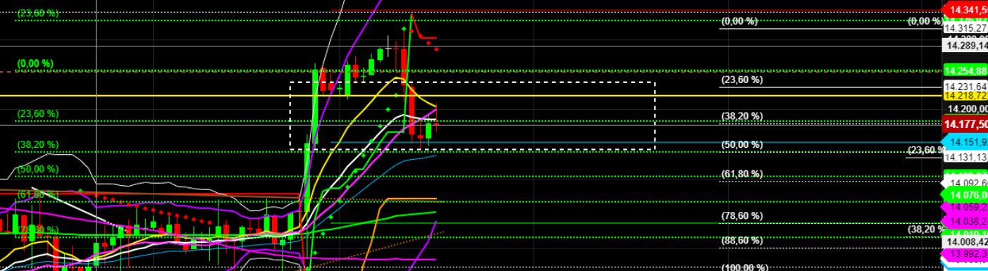 2022 QV-GDAXi-DJ-GOLD-EURUSD-JPY 1313186
