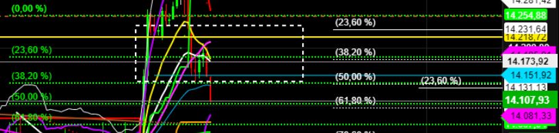 2022 QV-GDAXi-DJ-GOLD-EURUSD-JPY 1313201