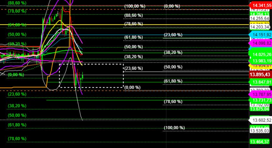2022 QV-GDAXi-DJ-GOLD-EURUSD-JPY 1313282