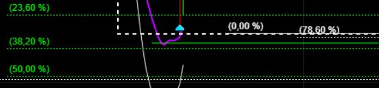 2022 QV-GDAXi-DJ-GOLD-EURUSD-JPY 1313340