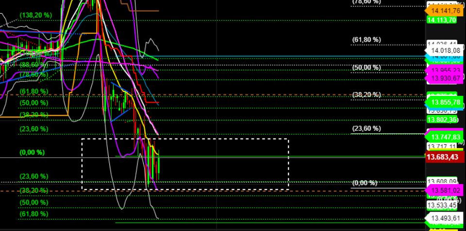 2022 QV-GDAXi-DJ-GOLD-EURUSD-JPY 1313580