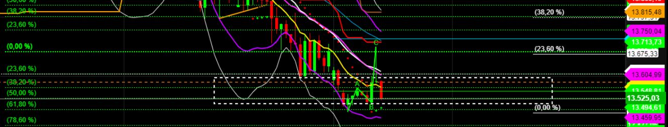 2022 QV-GDAXi-DJ-GOLD-EURUSD-JPY 1313663