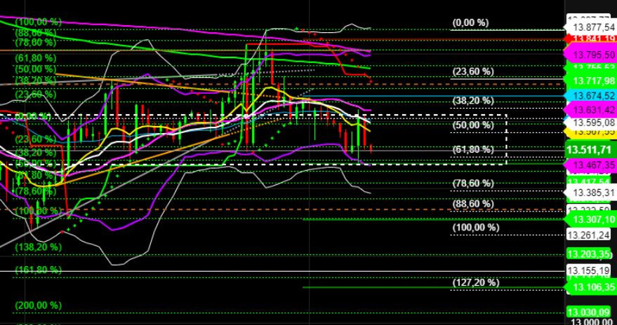 2022 QV-GDAXi-DJ-GOLD-EURUSD-JPY 1314280