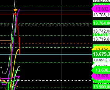 2022 QV-GDAXi-DJ-GOLD-EURUSD-JPY 1314383