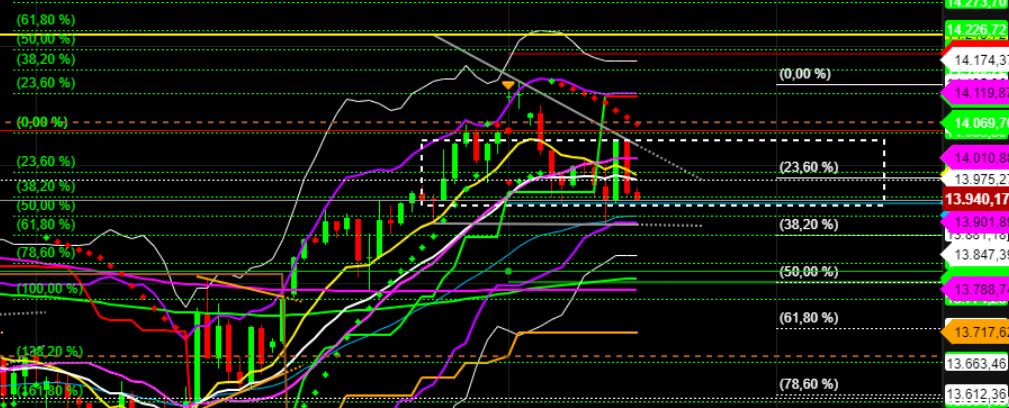 2022 QV-GDAXi-DJ-GOLD-EURUSD-JPY 1314903
