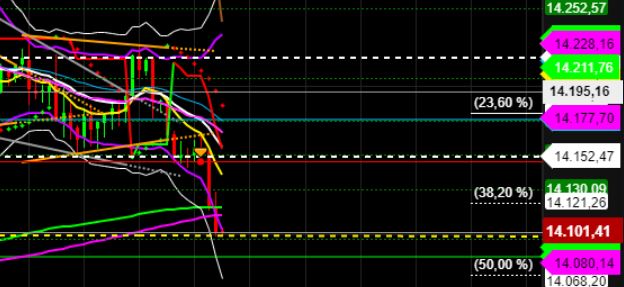 2022 QV-GDAXi-DJ-GOLD-EURUSD-JPY 1315259