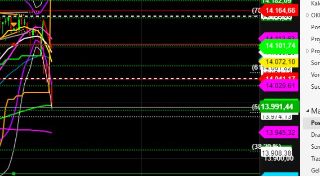 2022 QV-GDAXi-DJ-GOLD-EURUSD-JPY 1315736
