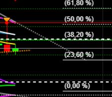 2022 QV-GDAXi-DJ-GOLD-EURUSD-JPY 1316226