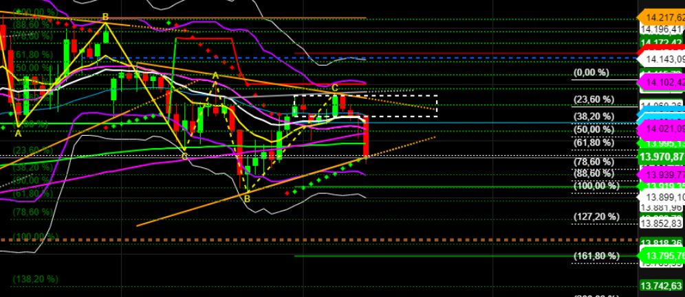 2022 QV-GDAXi-DJ-GOLD-EURUSD-JPY 1316354