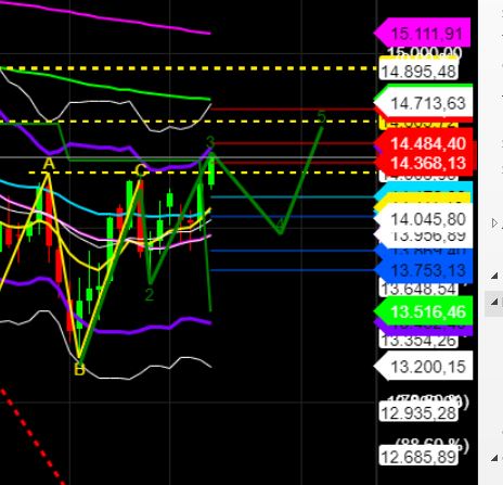 2022 QV-GDAXi-DJ-GOLD-EURUSD-JPY 1316829