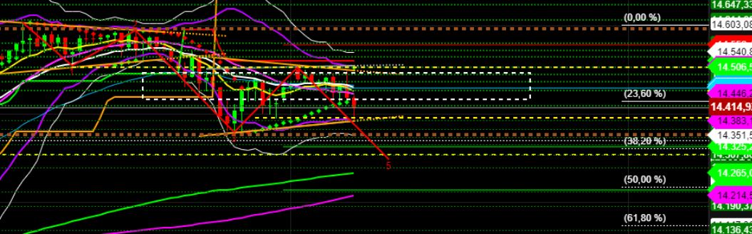2022 QV-GDAXi-DJ-GOLD-EURUSD-JPY 1317435