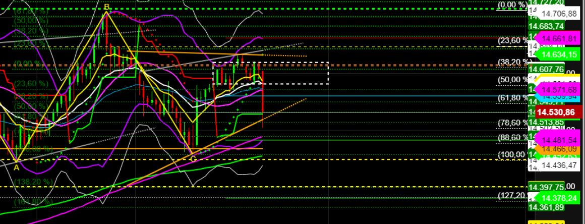 2022 QV-GDAXi-DJ-GOLD-EURUSD-JPY 1318399