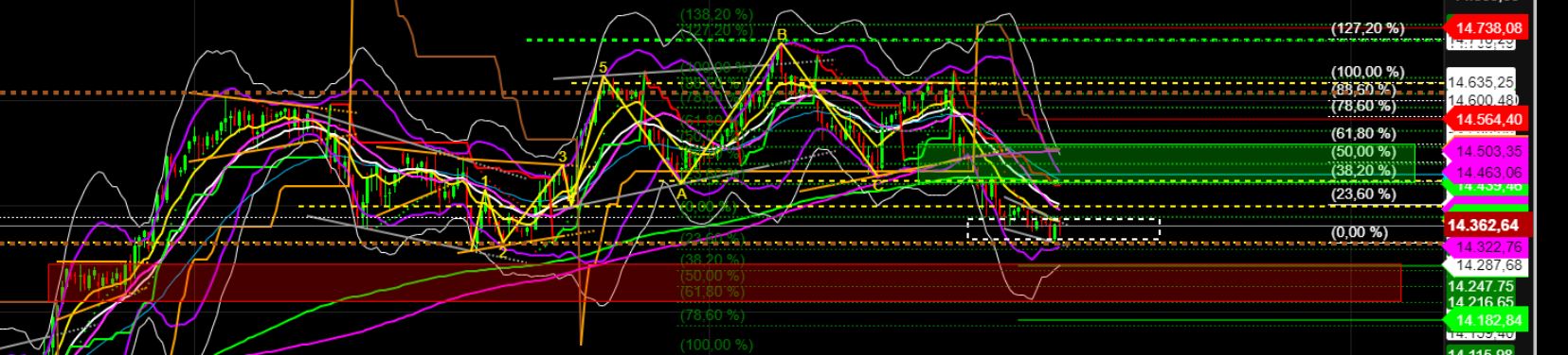2022 QV-GDAXi-DJ-GOLD-EURUSD-JPY 1318552