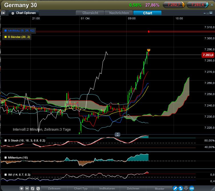 QV ultimate 2012 541047