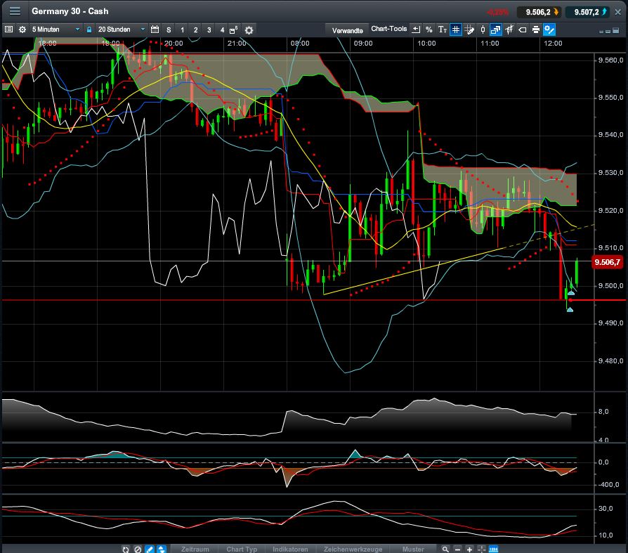 QV ultimate (unlimited) 694598