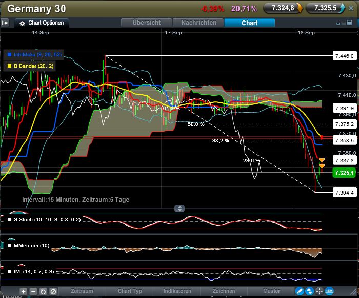 QV ultimate 2012 537874