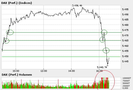f-h Oni BW sb & Friends-TTT, Dienstag 03.01.2006 24435