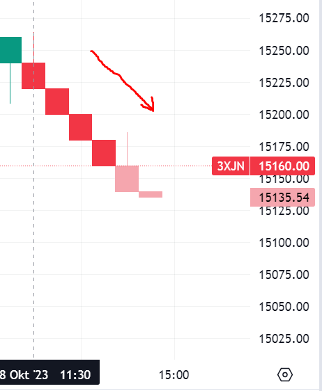 Krofitime Trading 1394397