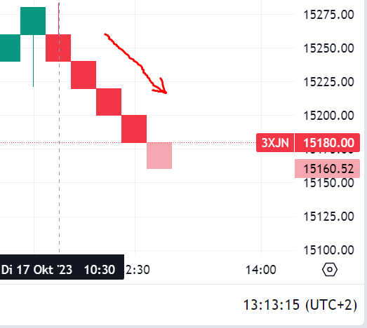Krofitime Trading 1394233