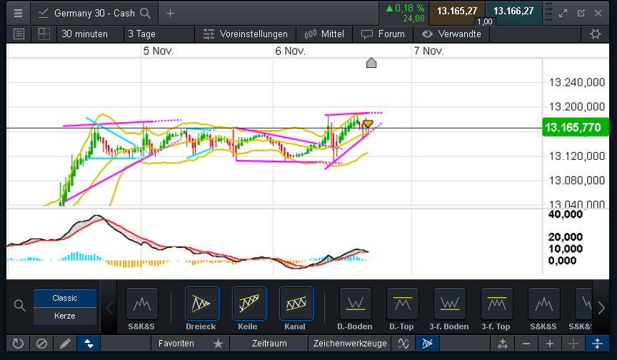 QV ultimate (unlimited) 1142969