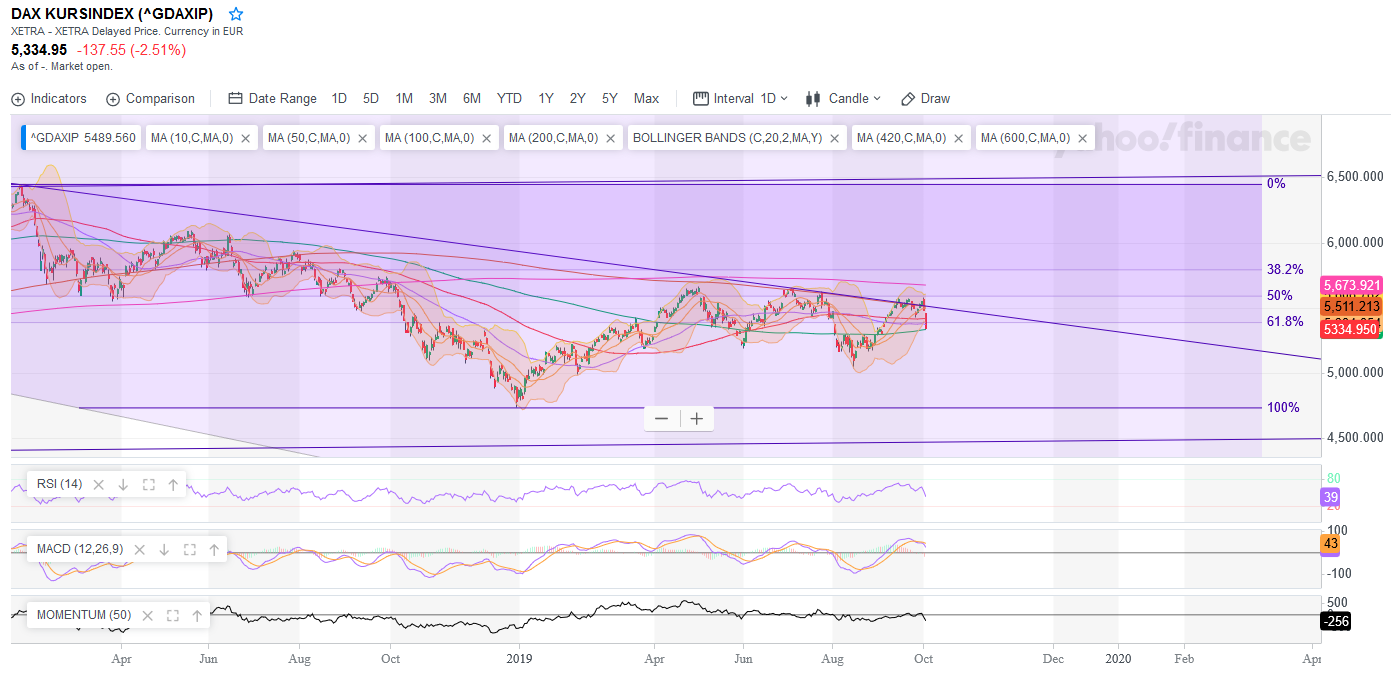 QV ultimate (unlimited) 1137074