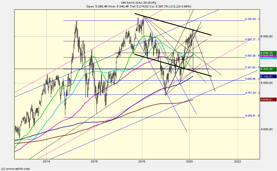 QV ultimate (unlimited) 1163309