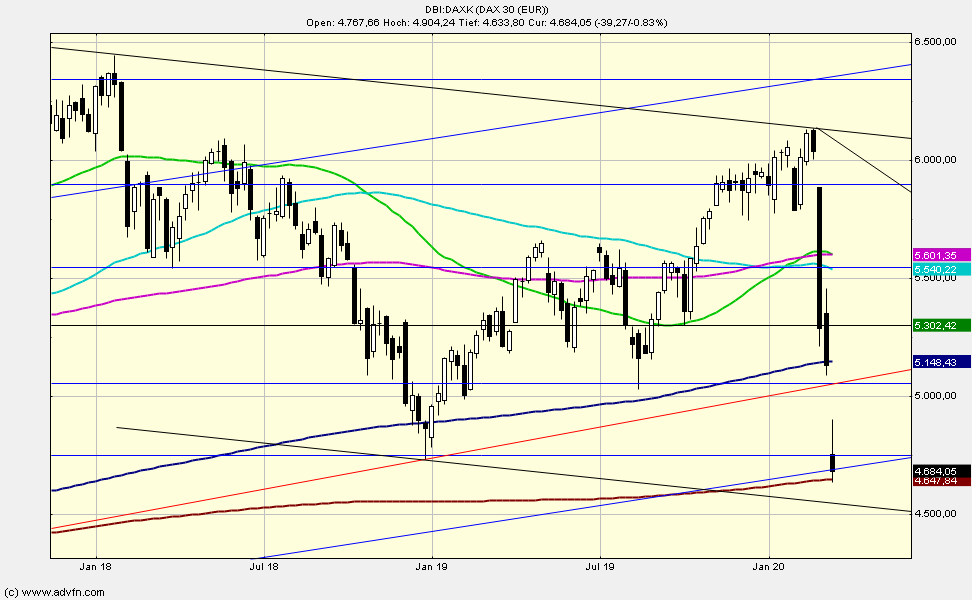 QV ultimate (unlimited) 1165483