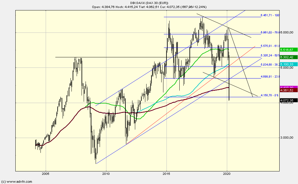 QV ultimate (unlimited) 1166166